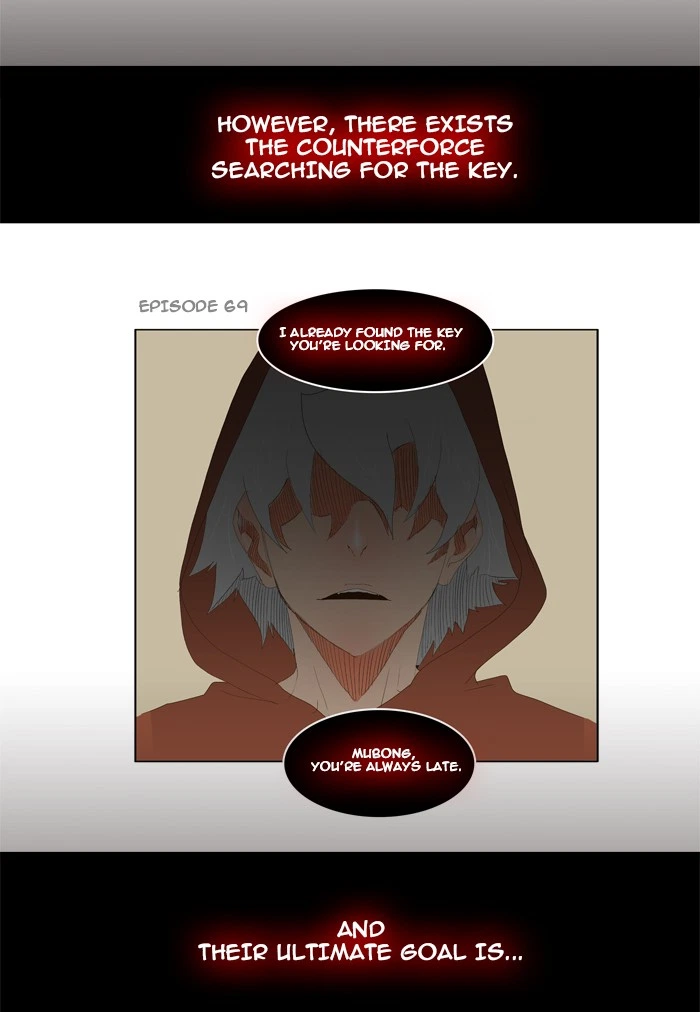 The God of High School Chapter 79 — page 6