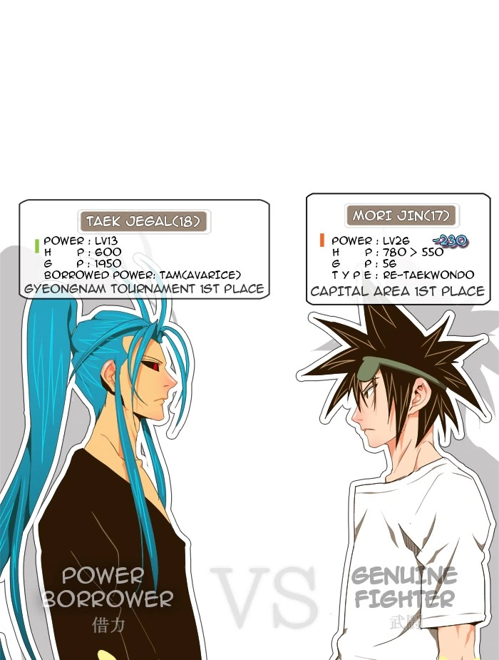 The God of High School Chapter 104 — page 4