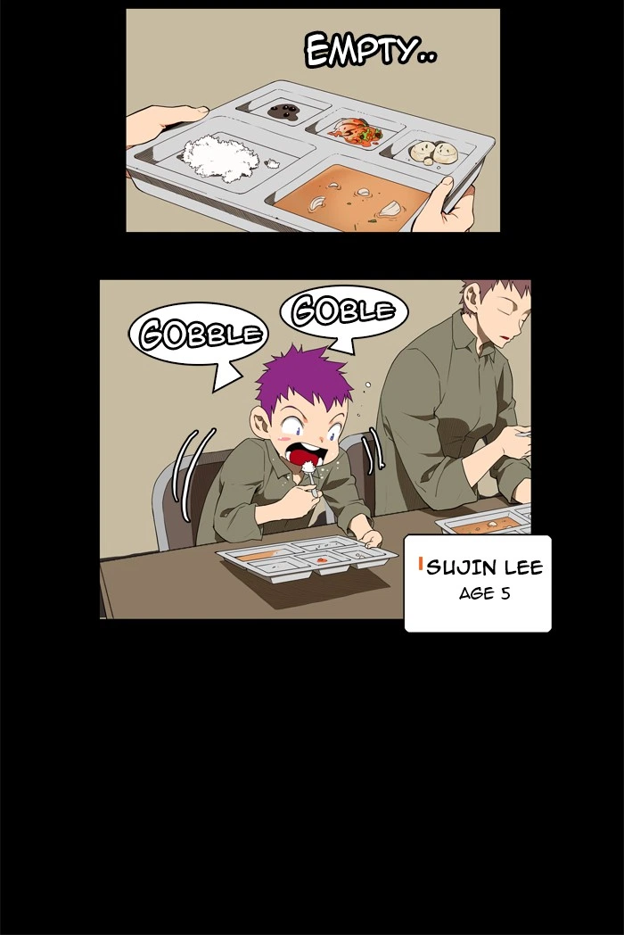The God of High School Chapter 159 — page 10