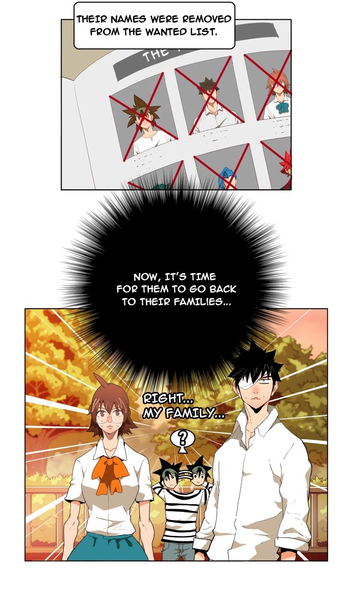 The God of High School Chapter 173 — page 2