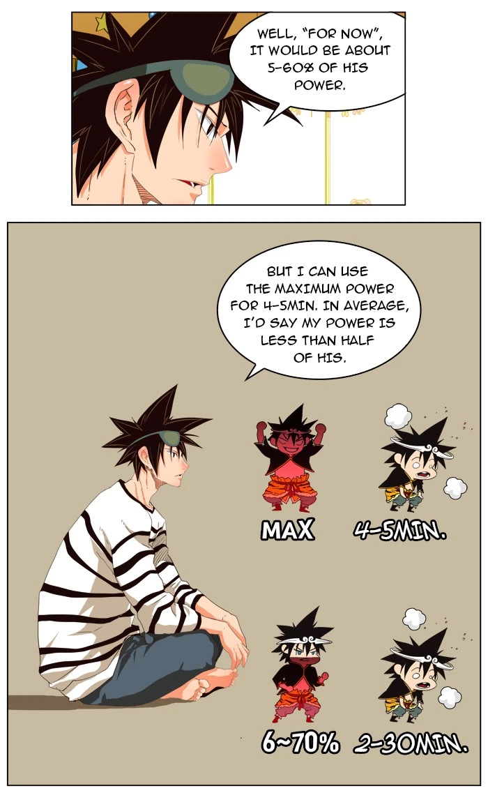 The God of High School Chapter 176 — page 49