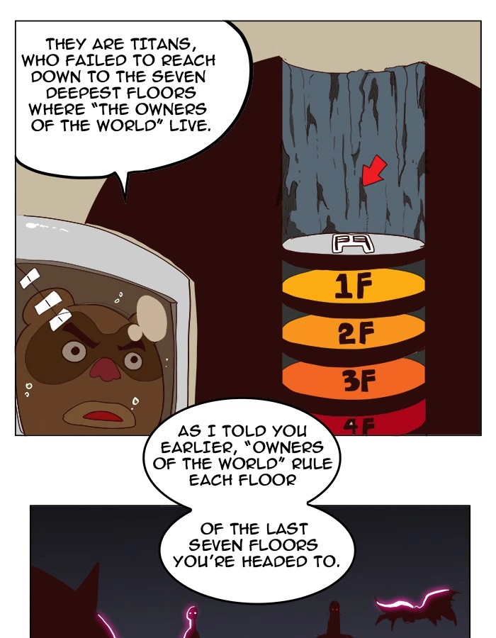 The God of High School Chapter 212 — page 60