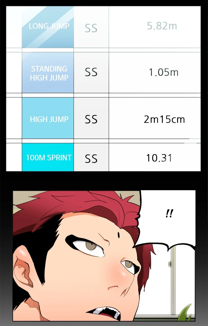 The God of High School Chapter 313 — page 74