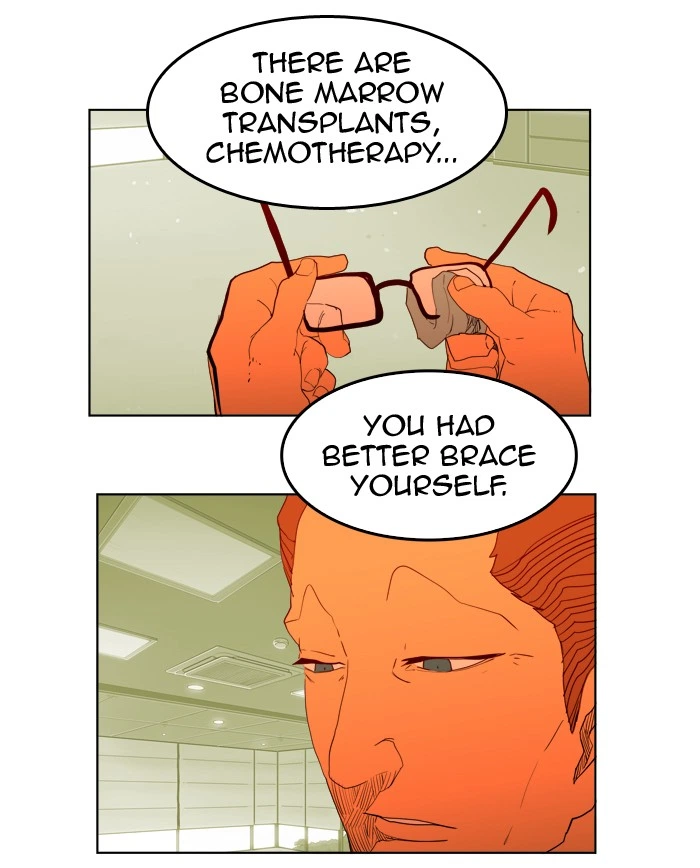 The God of High School Chapter 323 — page 2