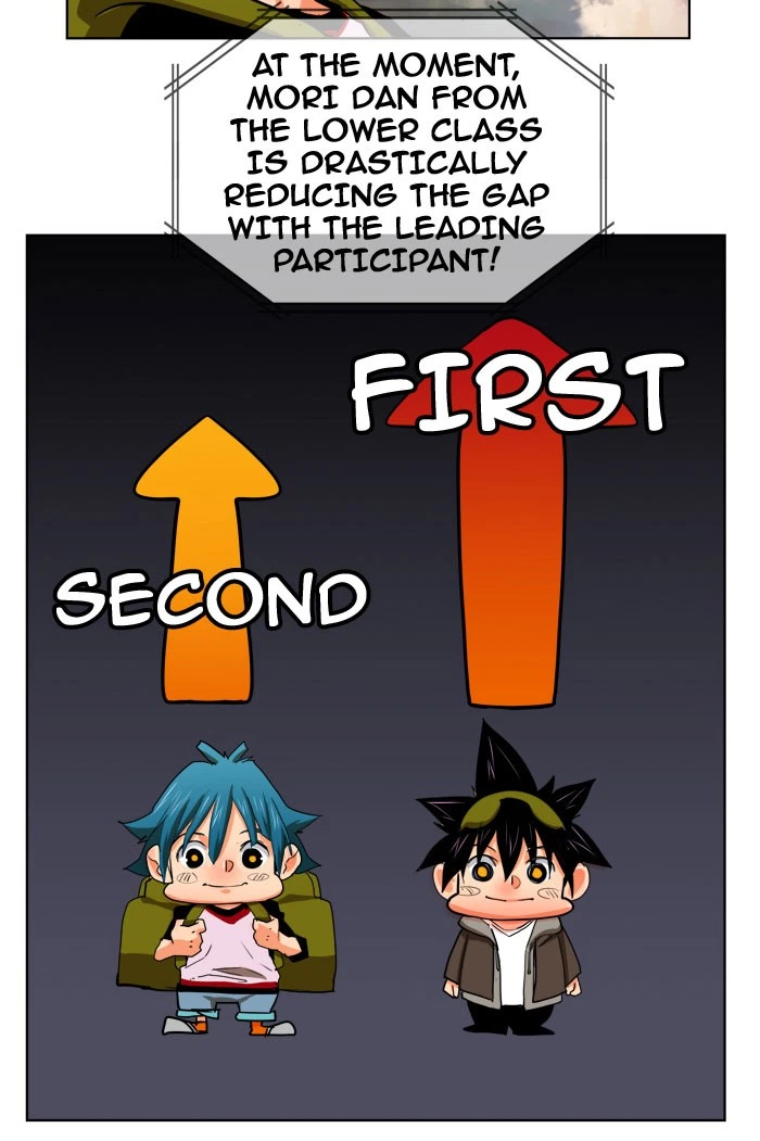 The God of High School Chapter 327 — page 57