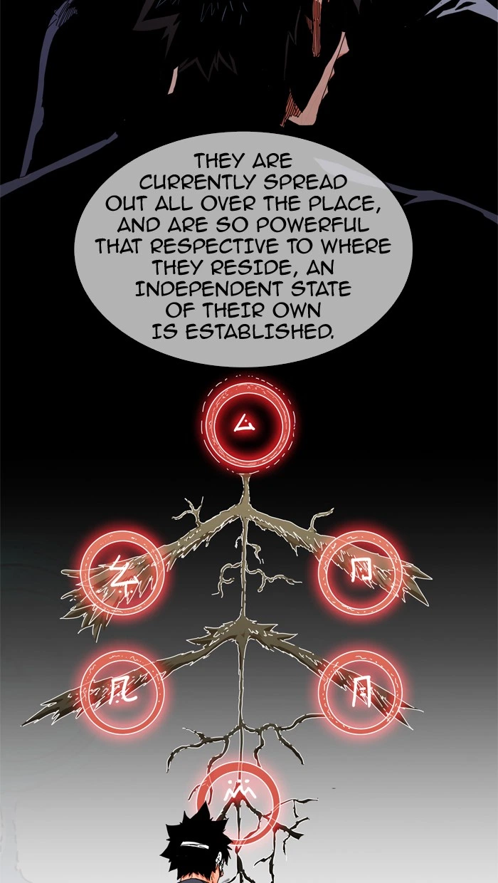 The God of High School Chapter 334 — page 10