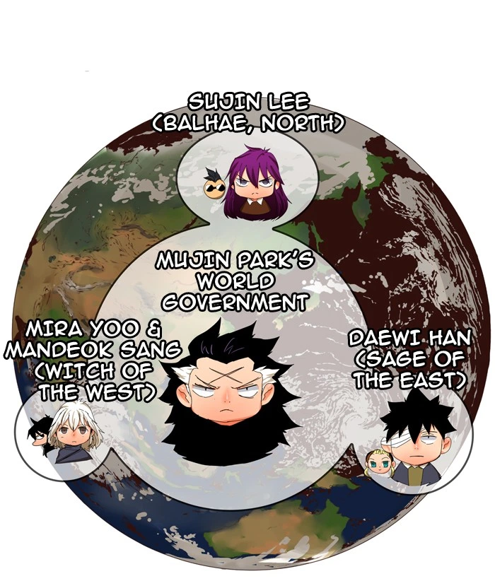 The God of High School Chapter 340 — page 20