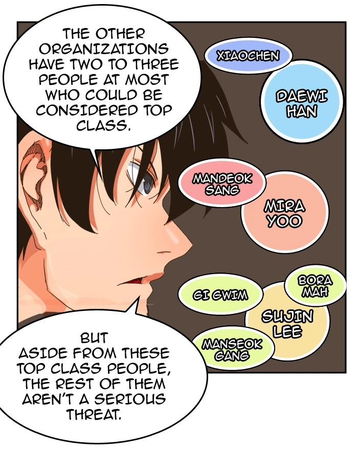 The God of High School Chapter 343 — page 3