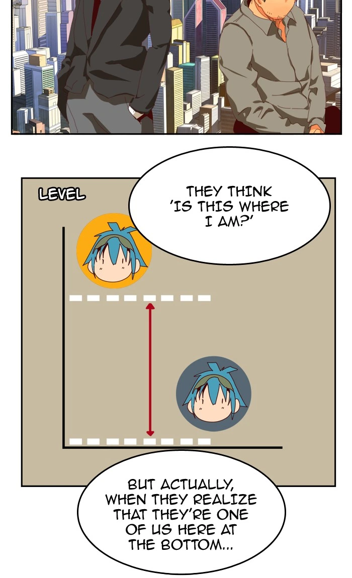 The God of High School Chapter 364 — page 89