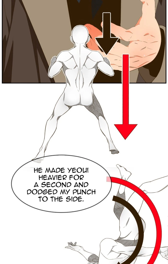 The God of High School Chapter 395 — page 95