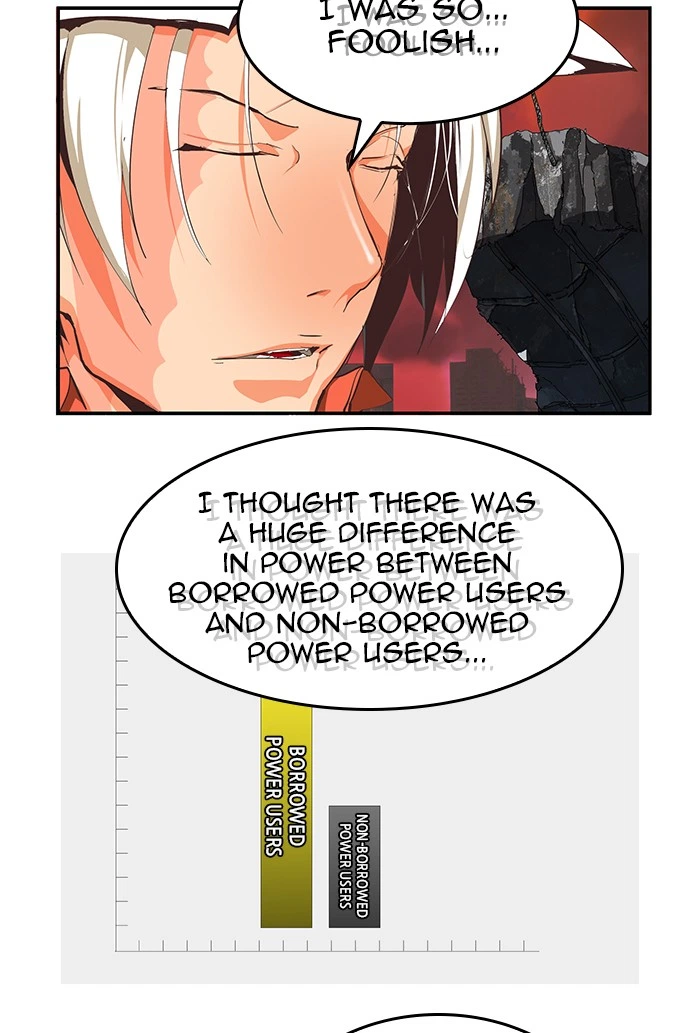 The God of High School Chapter 477 — page 4