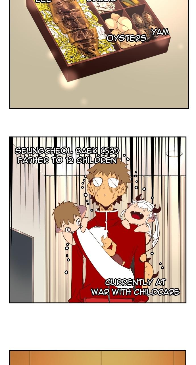 The God of High School Chapter 565 — page 74