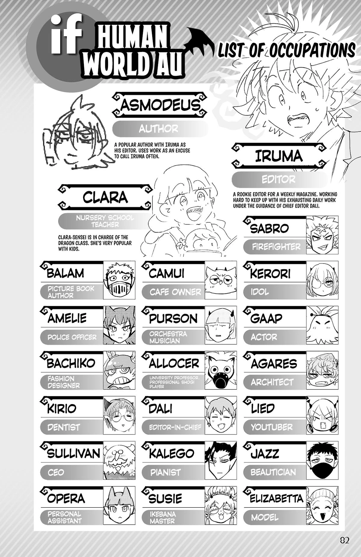Welcome to Demon School! Iruma-kun Chapter 314.5 — page 3