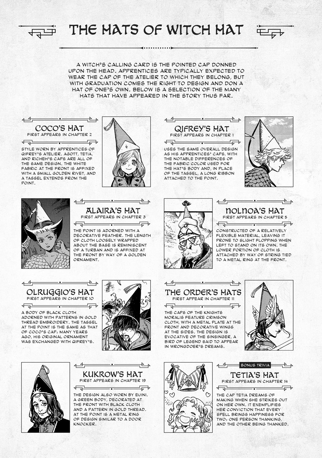 Witch Hat Atelier Chapter 29 — page 34