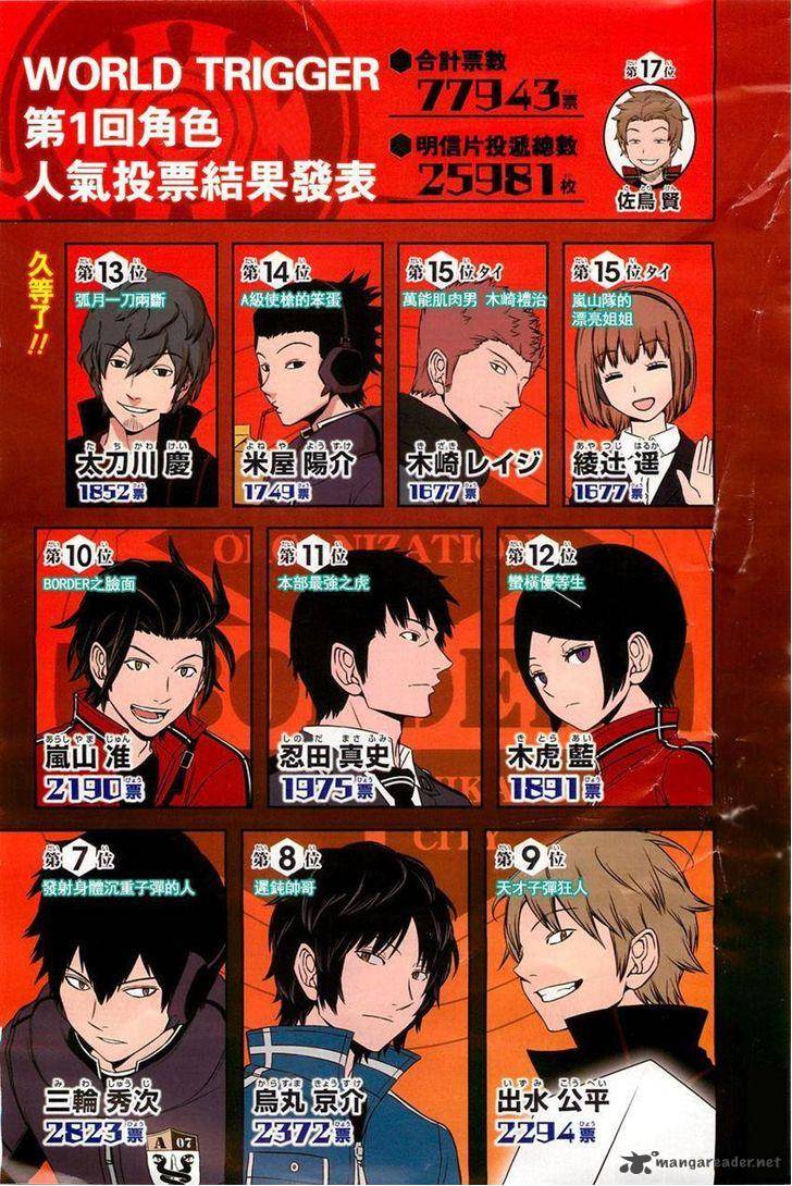 World Trigger Chapter 63 — page 3