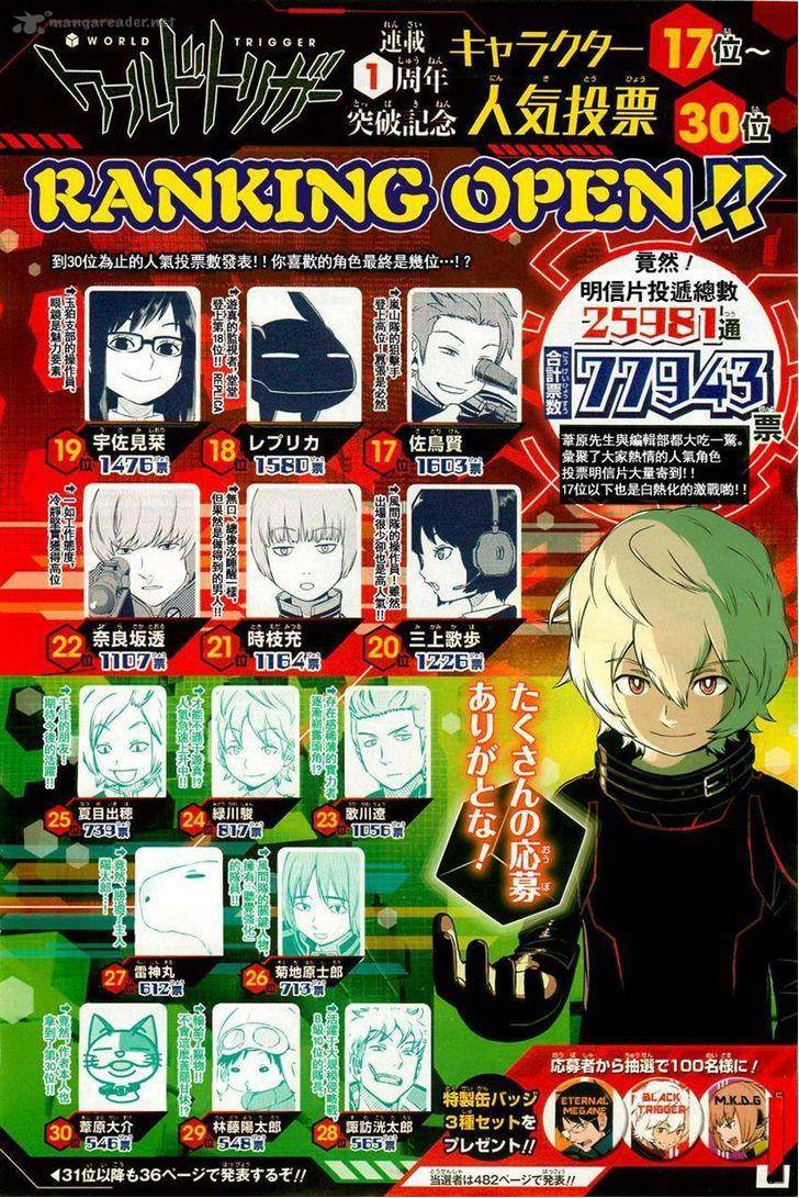World Trigger Chapter 63 — page 4