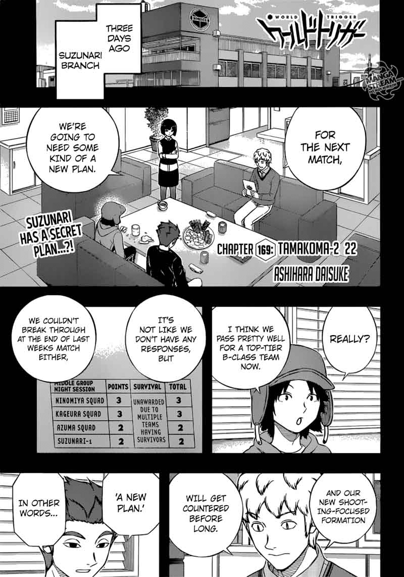 World Trigger Chapter 169 — page 1
