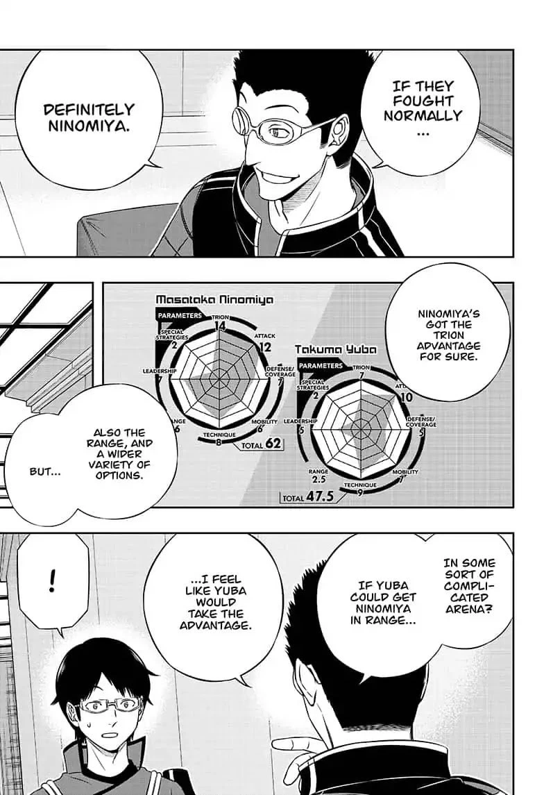 World Trigger Chapter 180 — page 15