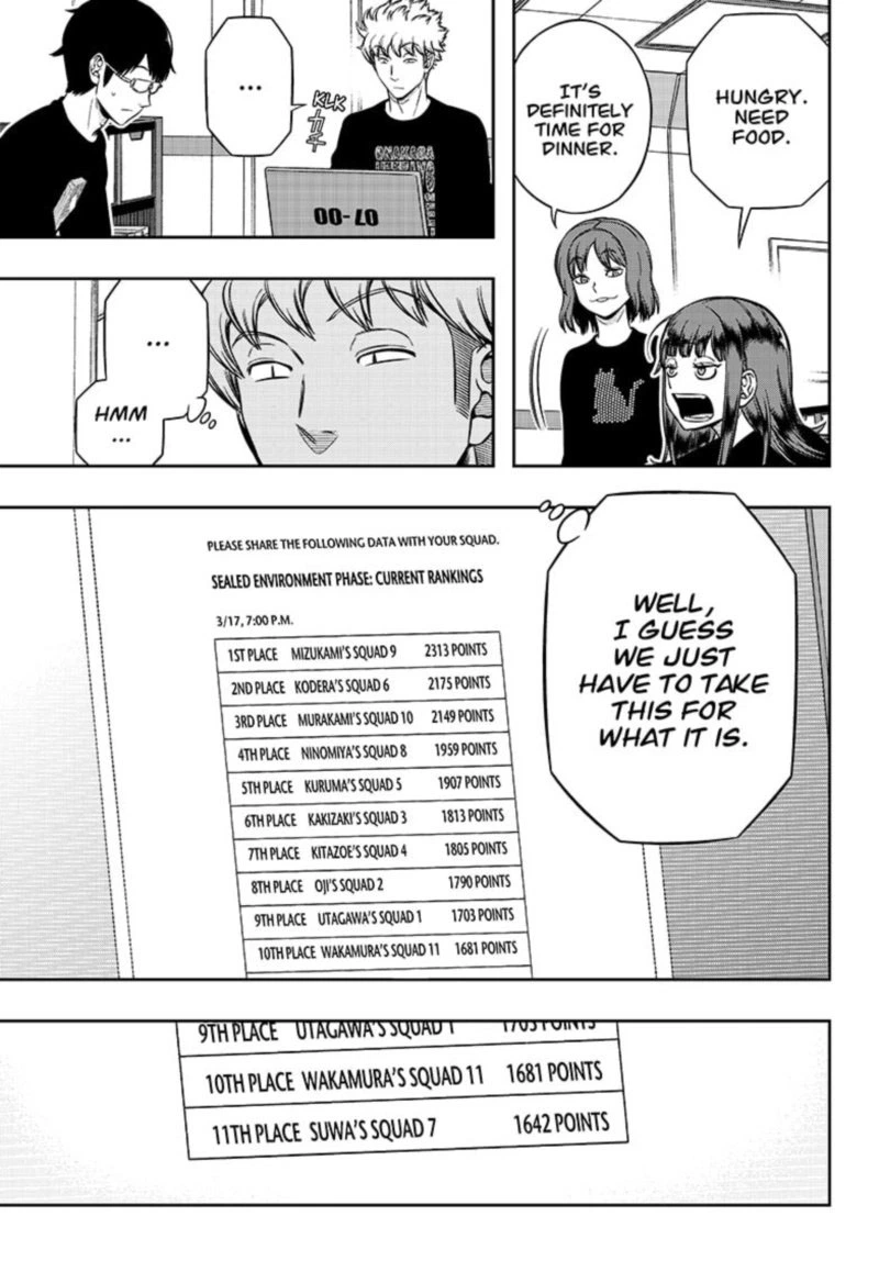 World Trigger Chapter 210 — page 19