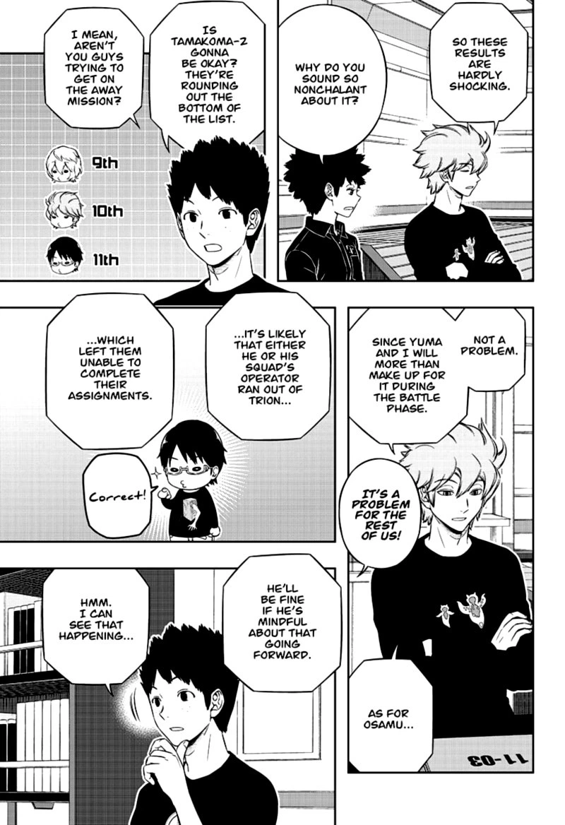 World Trigger Chapter 211 — page 7