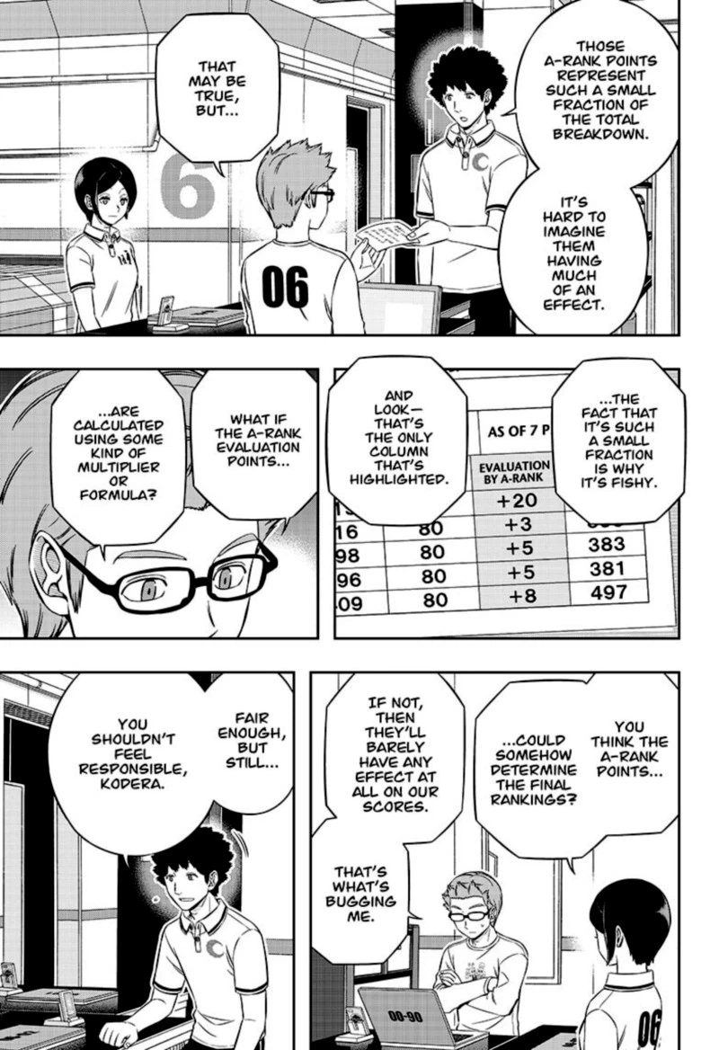 World Trigger Chapter 212 — page 7