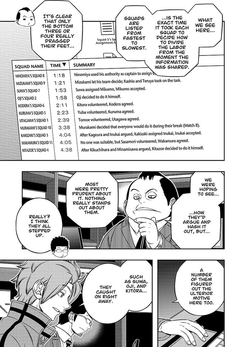World Trigger Chapter 219 — page 7