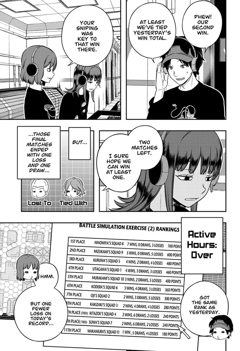 World Trigger Chapter 224 — page 23