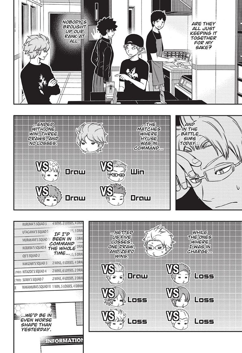 World Trigger Chapter 225 — page 4
