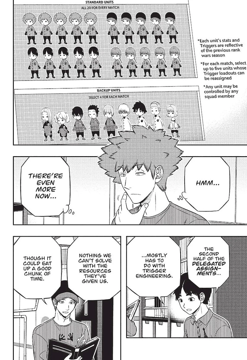World Trigger Chapter 227 — page 20