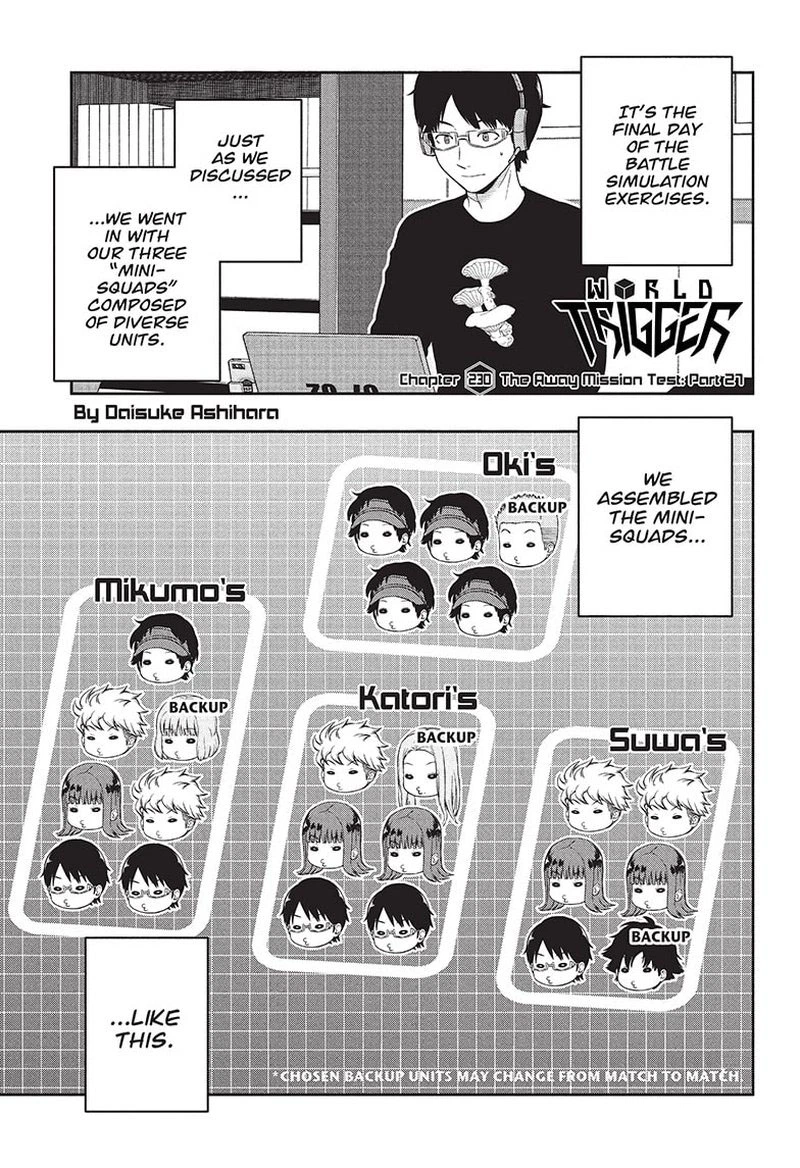 World Trigger Chapter 230 — page 1