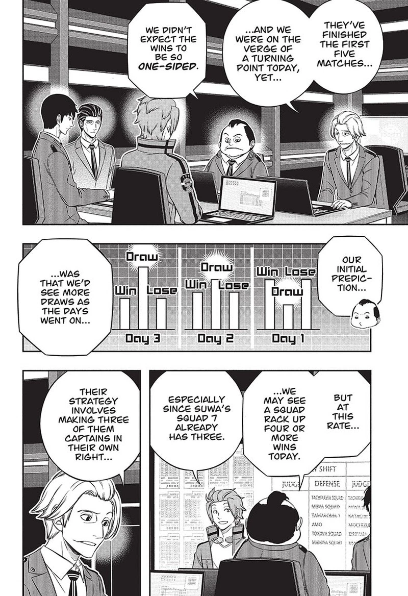 World Trigger Chapter 231 — page 20