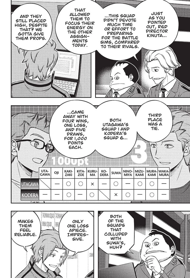 World Trigger Chapter 233 — page 12