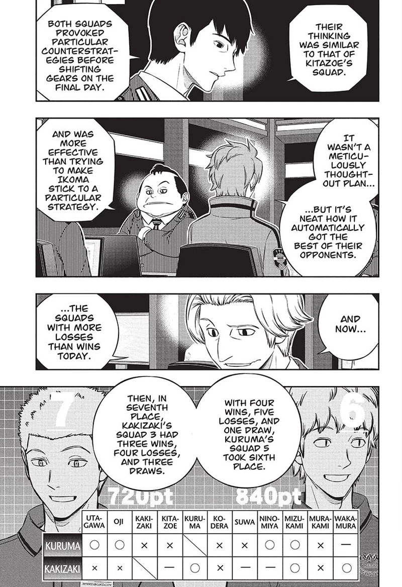 World Trigger Chapter 233 — page 17