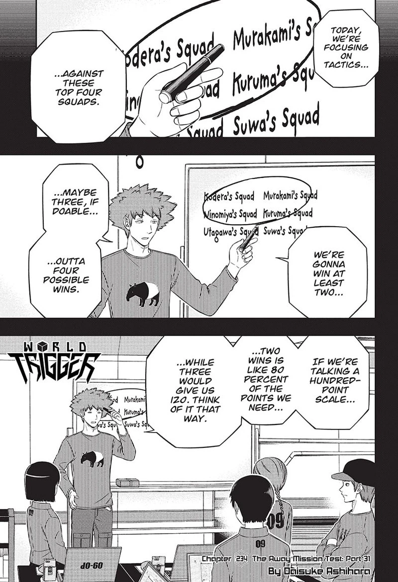 World Trigger Chapter 234 — page 1