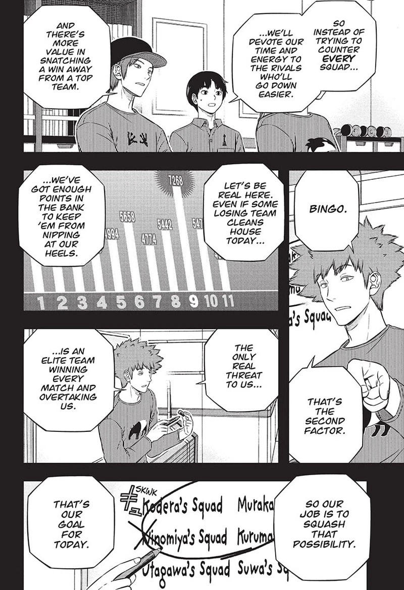 World Trigger Chapter 234 — page 4