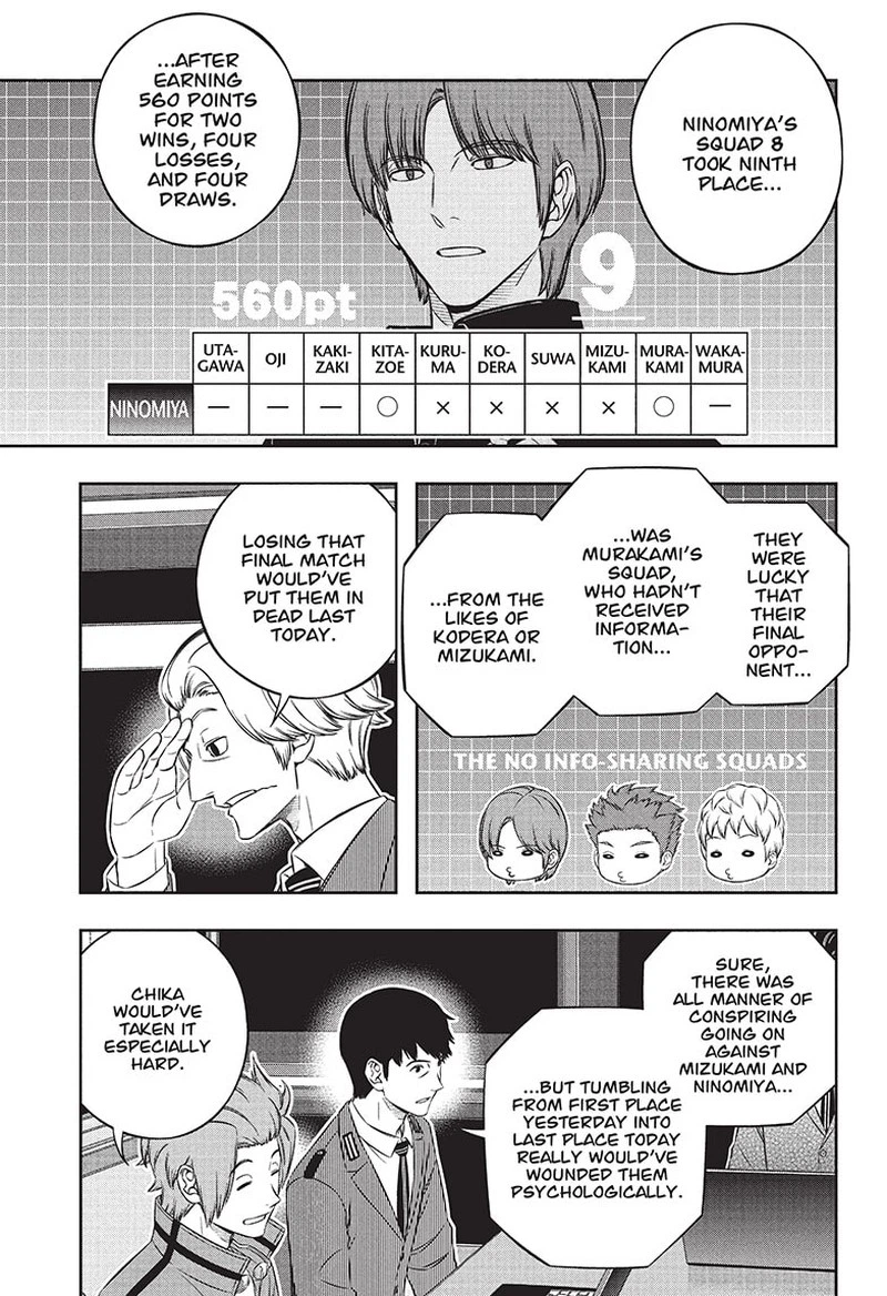 World Trigger Chapter 234 — page 13