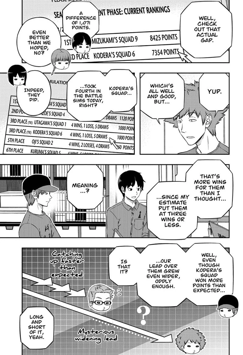 World Trigger Chapter 235 — page 11
