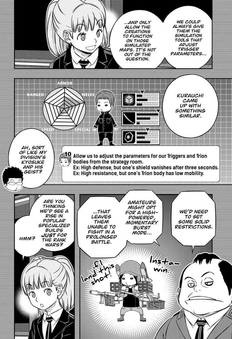 World Trigger Chapter 237 — page 20