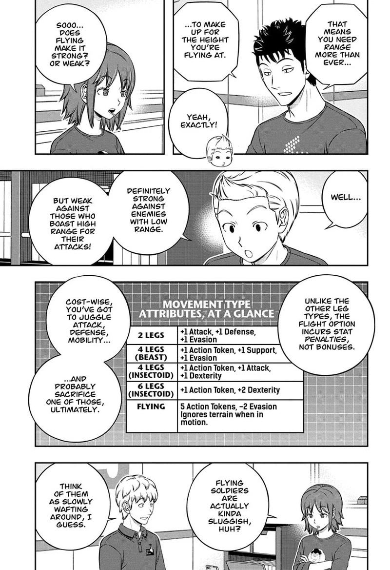 World Trigger Chapter 239 — page 7