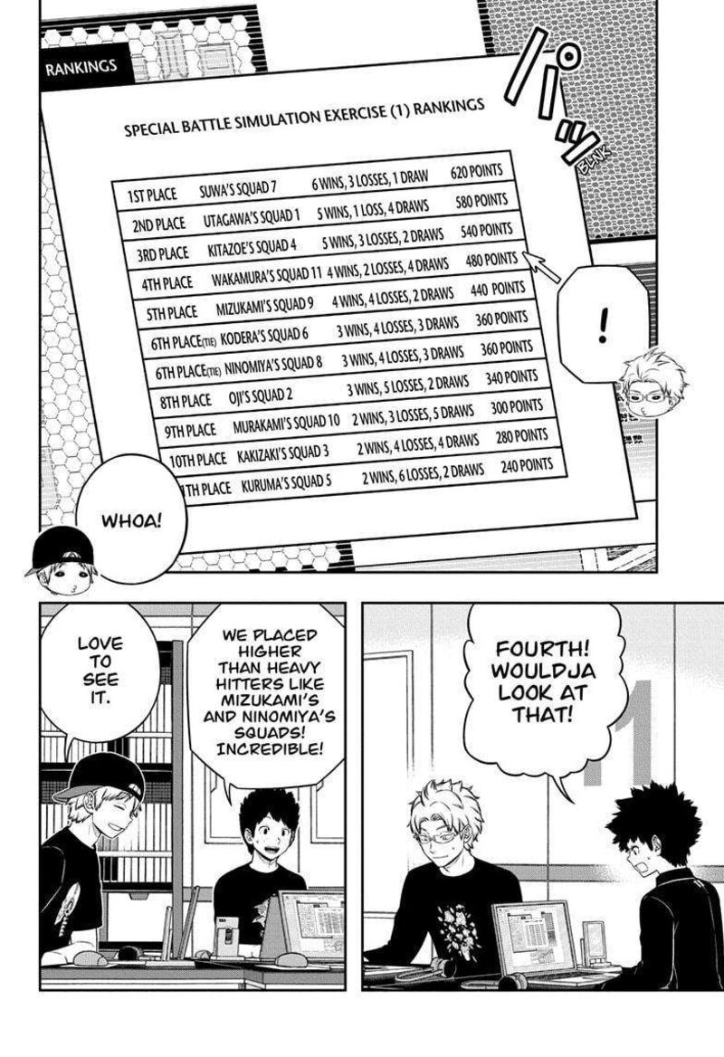 World Trigger Chapter 243 — page 2