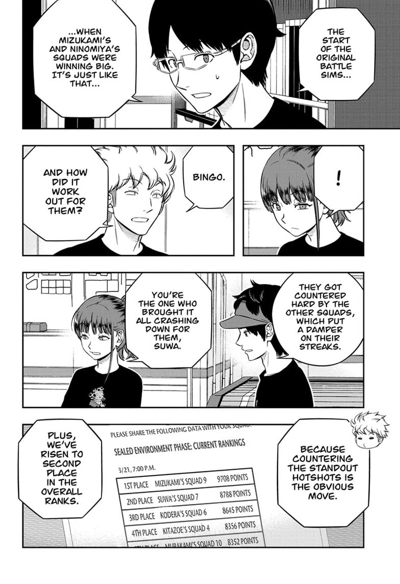 World Trigger Chapter 244 — page 2