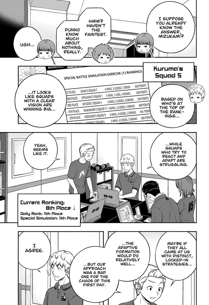 World Trigger Chapter 244 — page 15