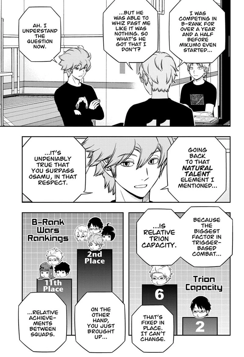 World Trigger Chapter 245 — page 3