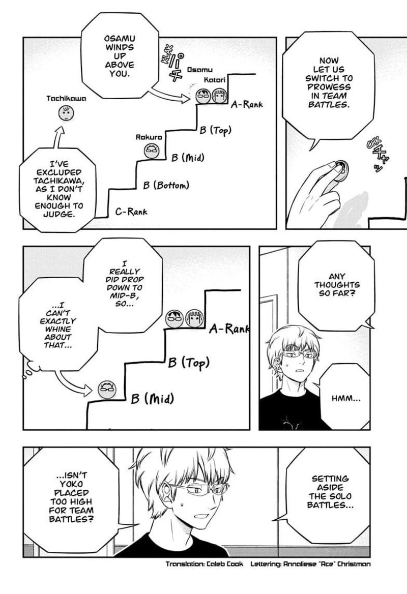 World Trigger Chapter 247 — page 2