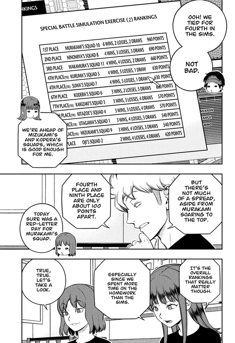 World Trigger Chapter 249 — page 33