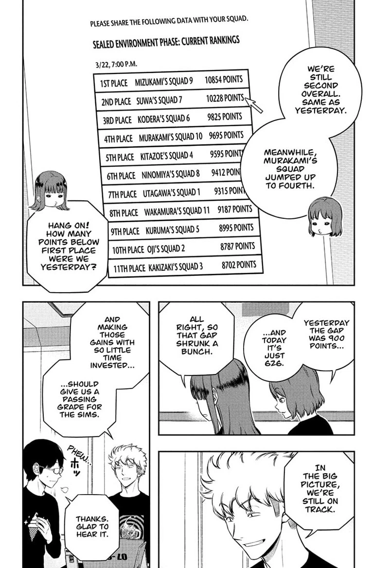 World Trigger Chapter 249 — page 34