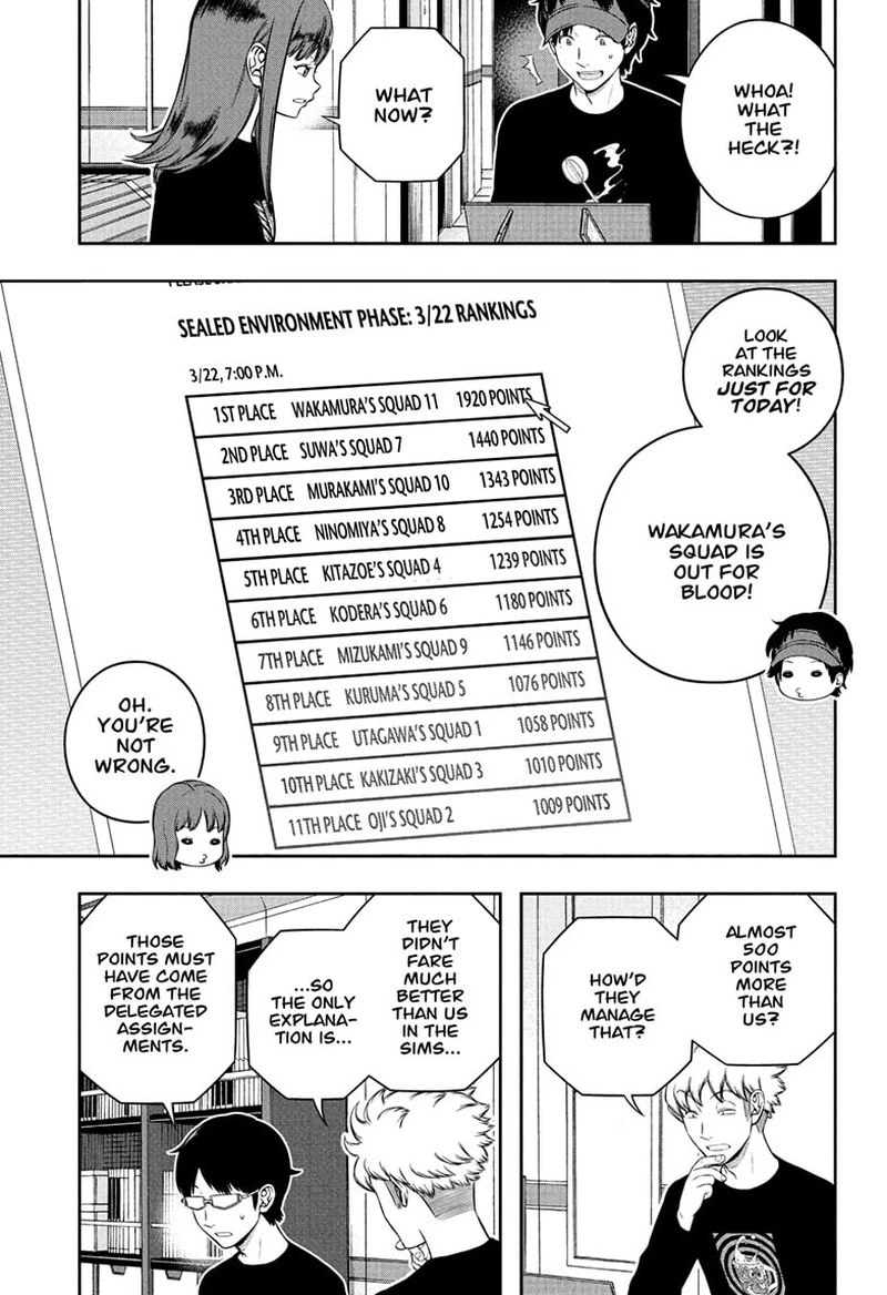 World Trigger Chapter 249 — page 35