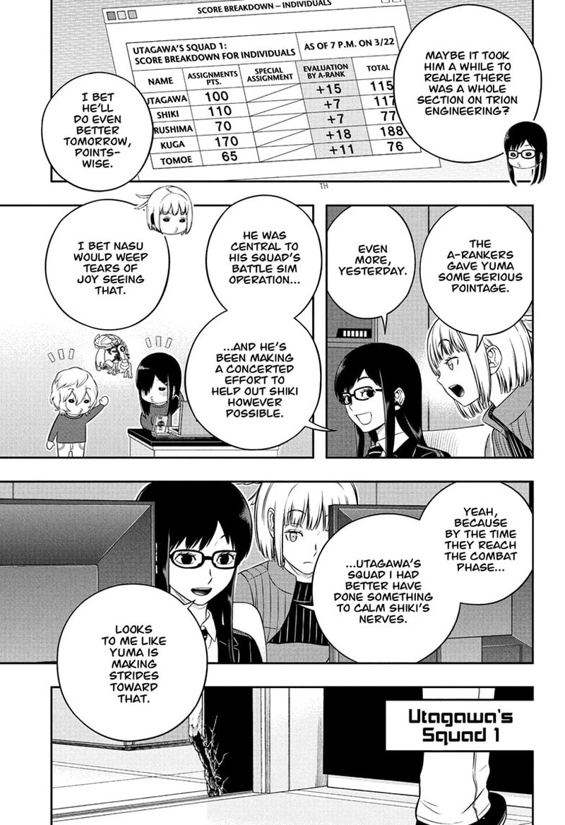 World Trigger Chapter 250 — page 15