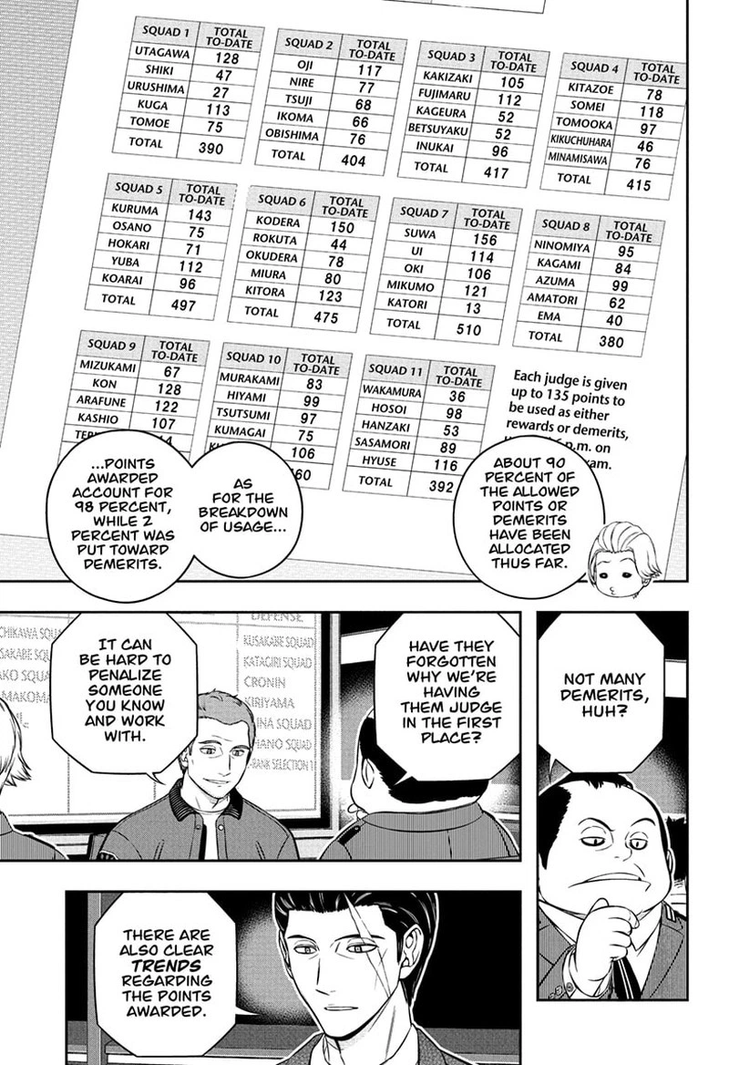 World Trigger Chapter 252 — page 15