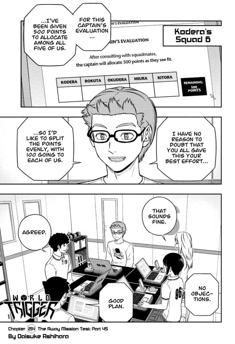 World Trigger Chapter 254 — page 1